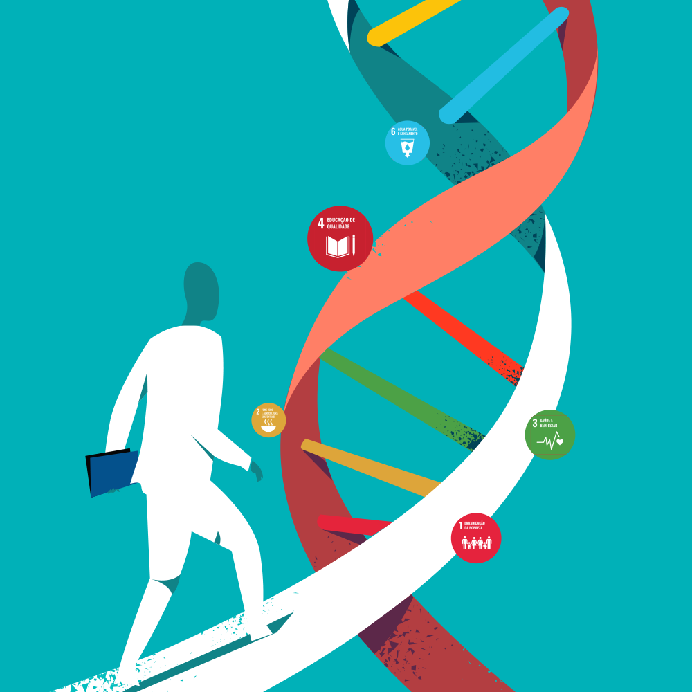 O DNA Social: A chave para um impacto transformador